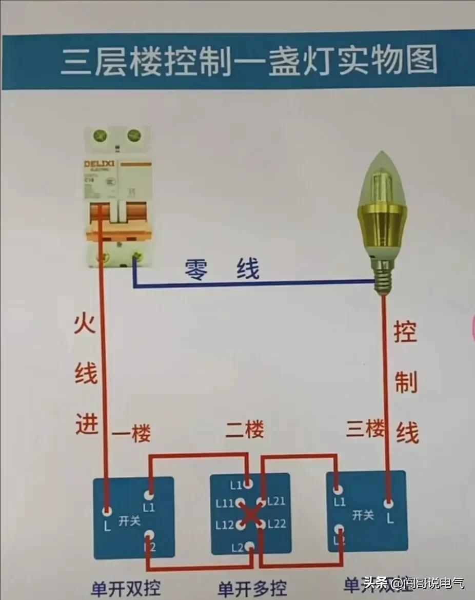 如果你想吃“电工这碗饭”-你就要掌握这些电气常用知识