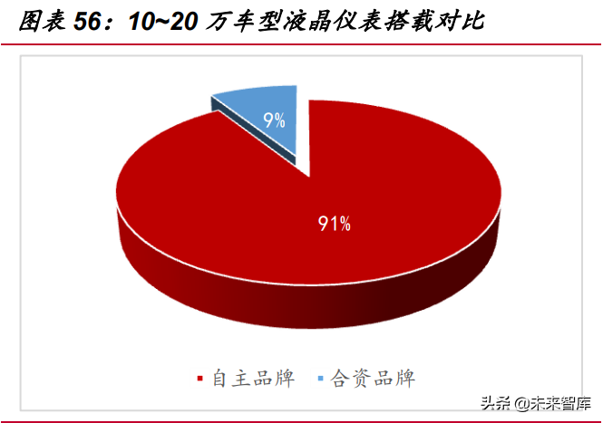 元宇宙行业分析：基础设施规模初具，工业和消费应用场景萌发