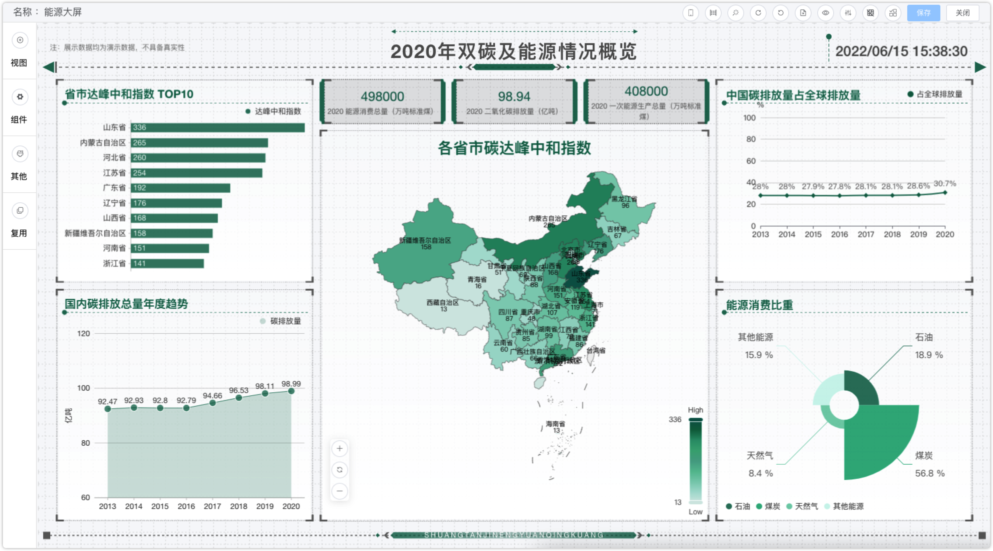 DataEase模板市场正式发布