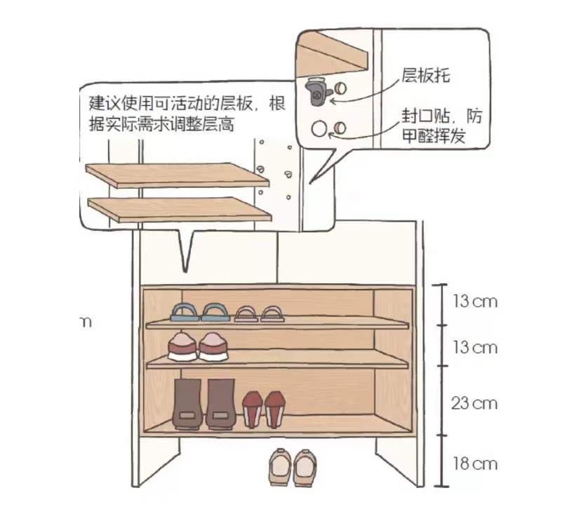 新房装修，买家具就怕尺寸出错，全屋家具尺寸就在这了，赶紧收藏