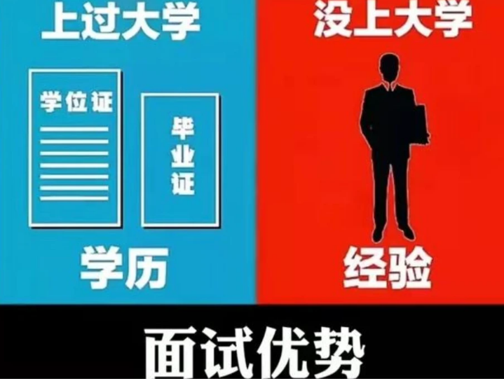 “上过大学”和“没上大学”，4张对比图一目了然，确实不一样