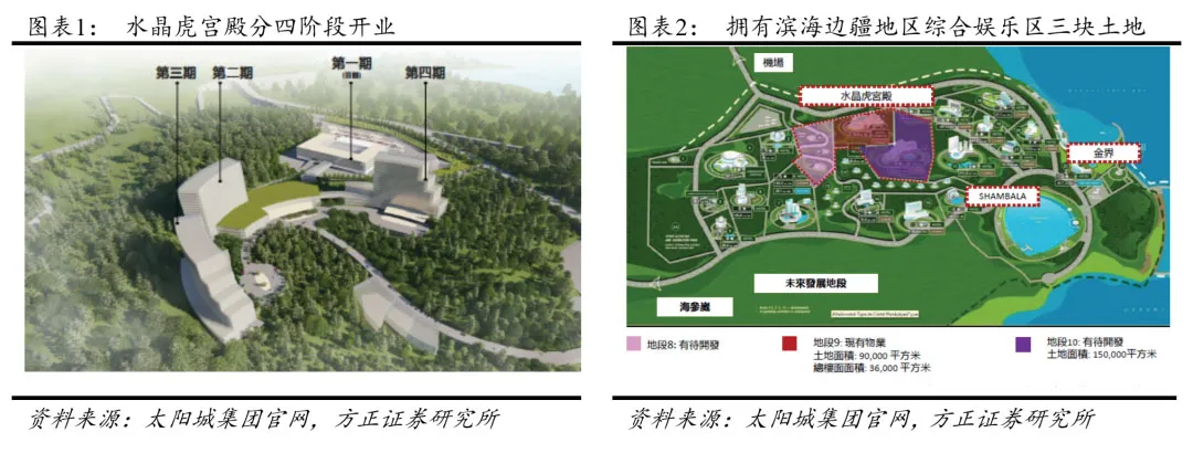 不知敬畏，赌王周焯华输得精光