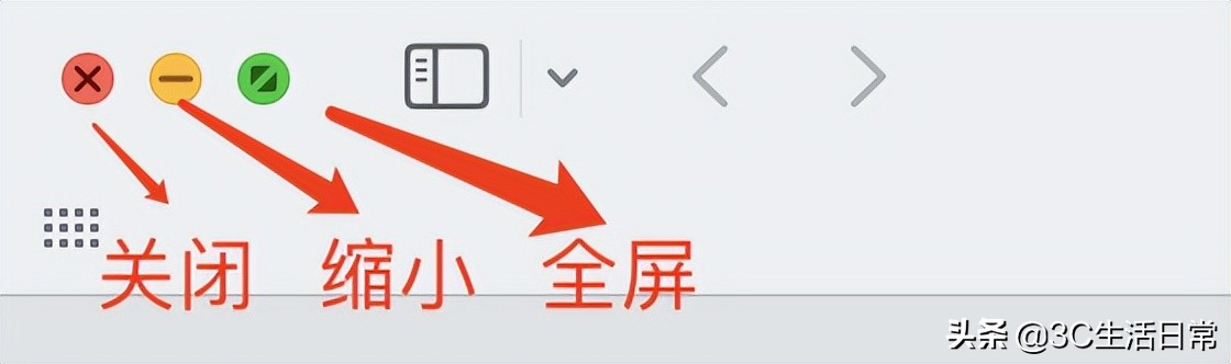 從window系統(tǒng)到蘋(píng)果電腦Mac 8個(gè)必須要學(xué)的技巧｜Mac操作指南