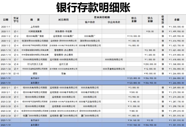 银行存款明细账怎么看图片