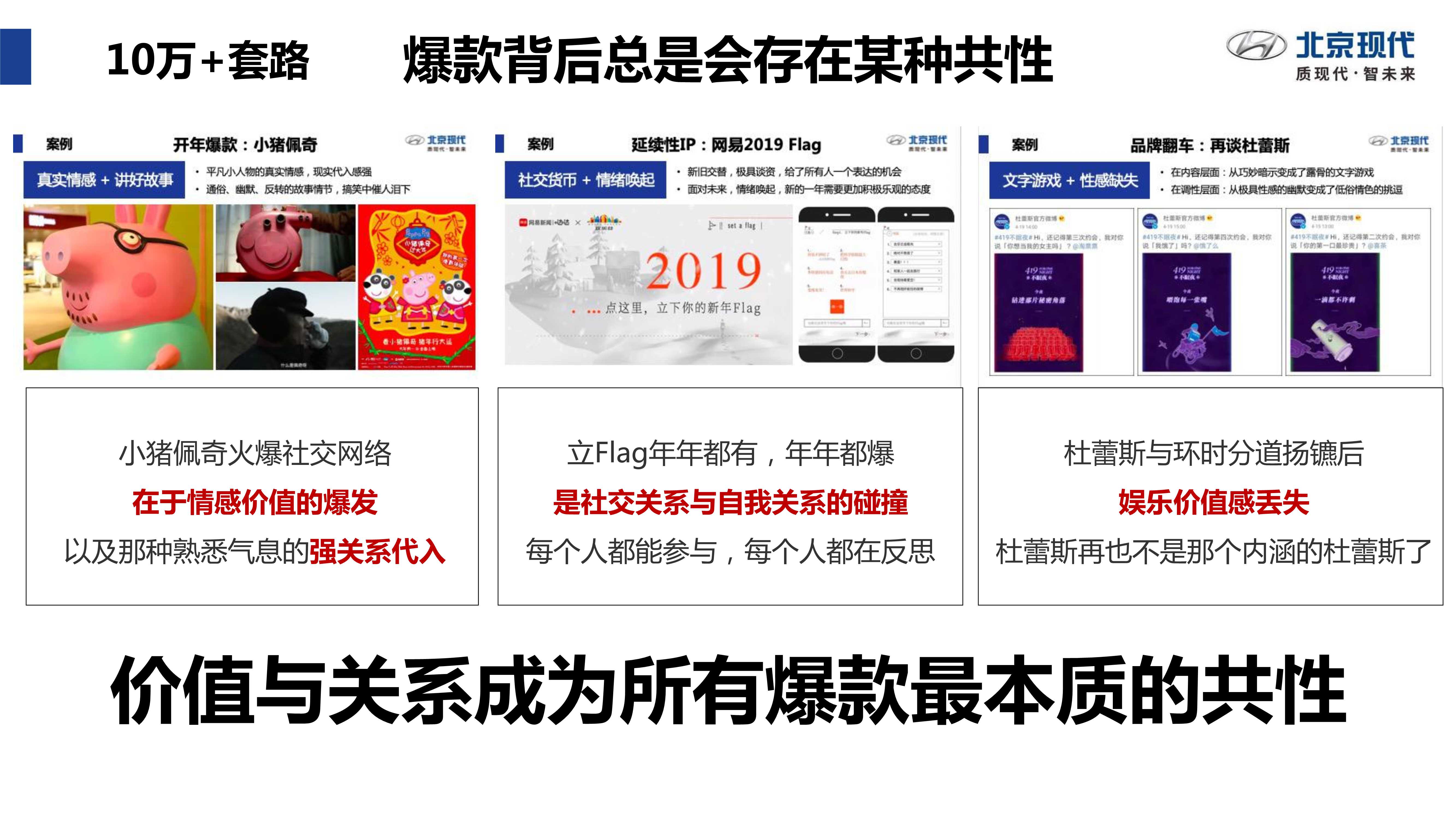 北京现代汽车社会化媒体运营建议「新媒体运营」「种草带货」