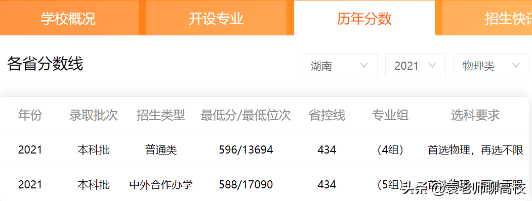 杭州电子科技大学与北京信息科技大学，两所双非科技大学怎么选？