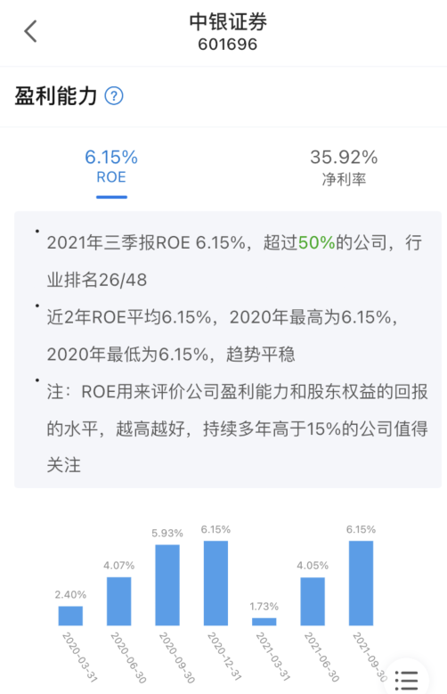 券商午后冲高，反弹行情开始了？ 快讯 第3张