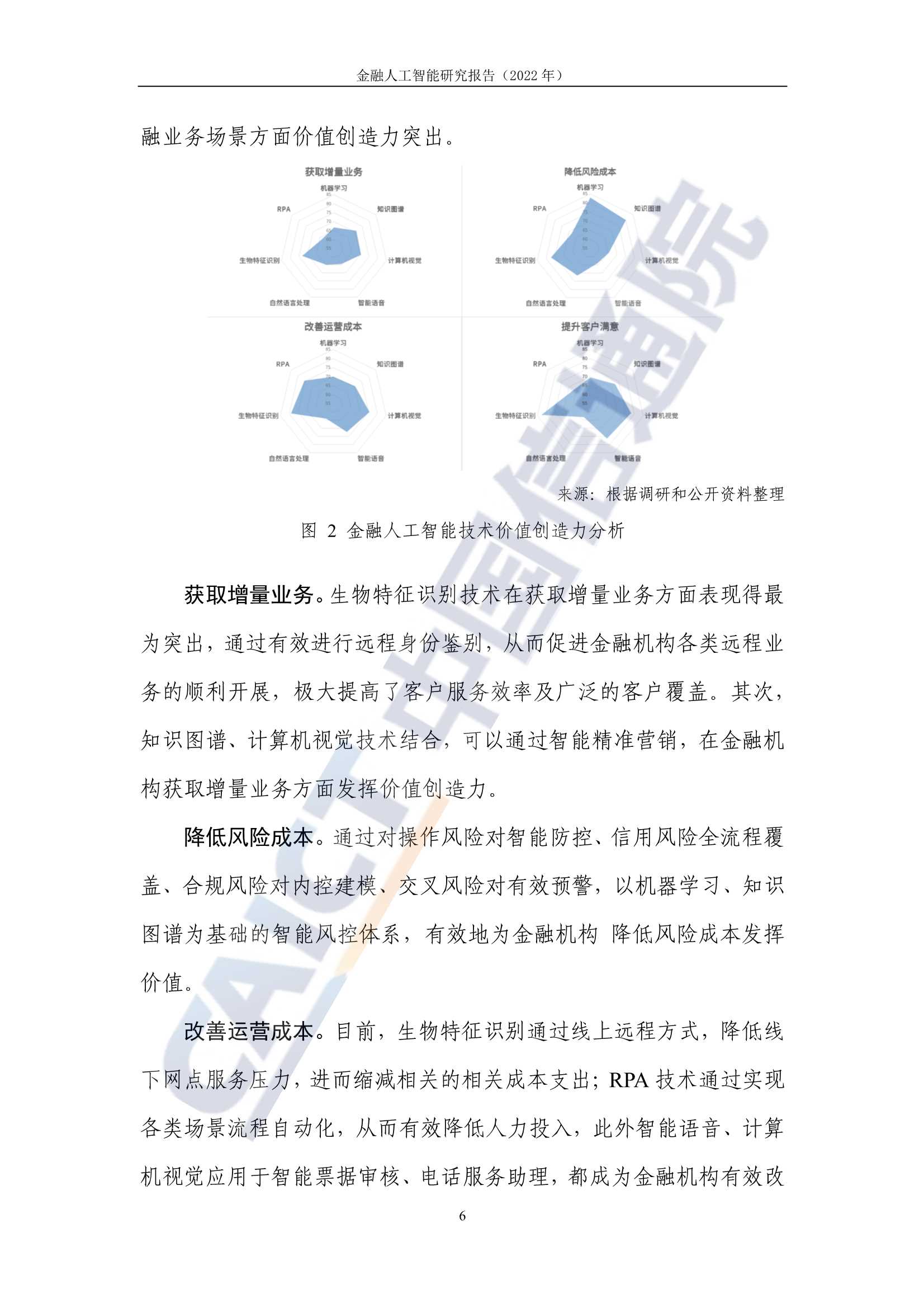 金融人工智能研究报告（2022）
