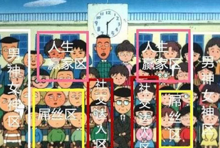 各高校“毕业照”火了，男生比女生看上去更惊艳，最后一个绝了