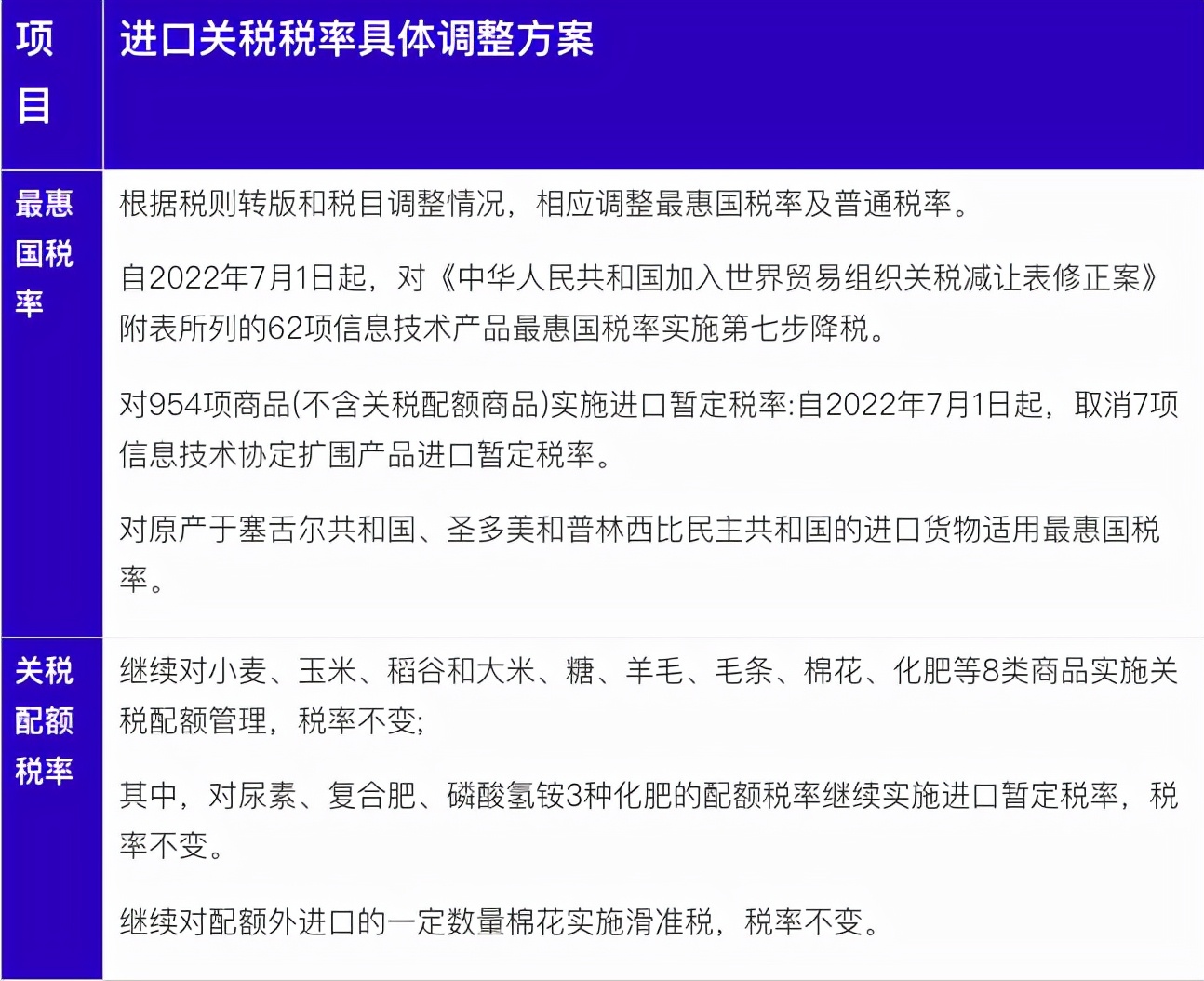 1月生效新规合集，建议收藏！直接关系个人到手收入和企业发展