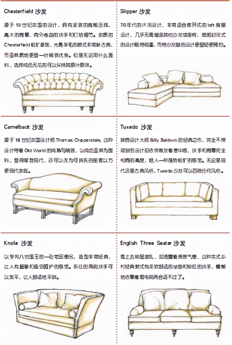 >2021軟裝設計教程（PDF版）2021軟裝設計教程（PDF版）