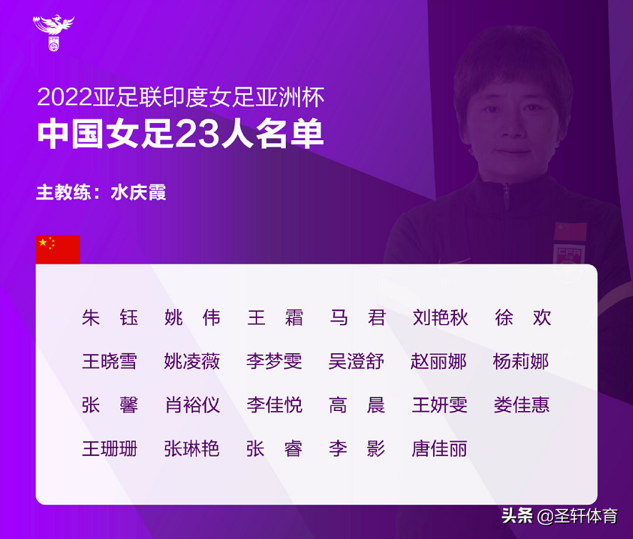 英超亚洲杯有什么奖励(中国女足挣钱机会来了！曝亚洲杯夺冠可获巨额奖金，进前4也不少)