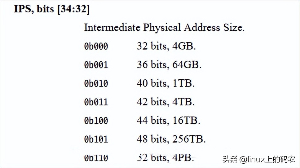 一篇搞懂ARM、MMU（有这一篇就够了~）