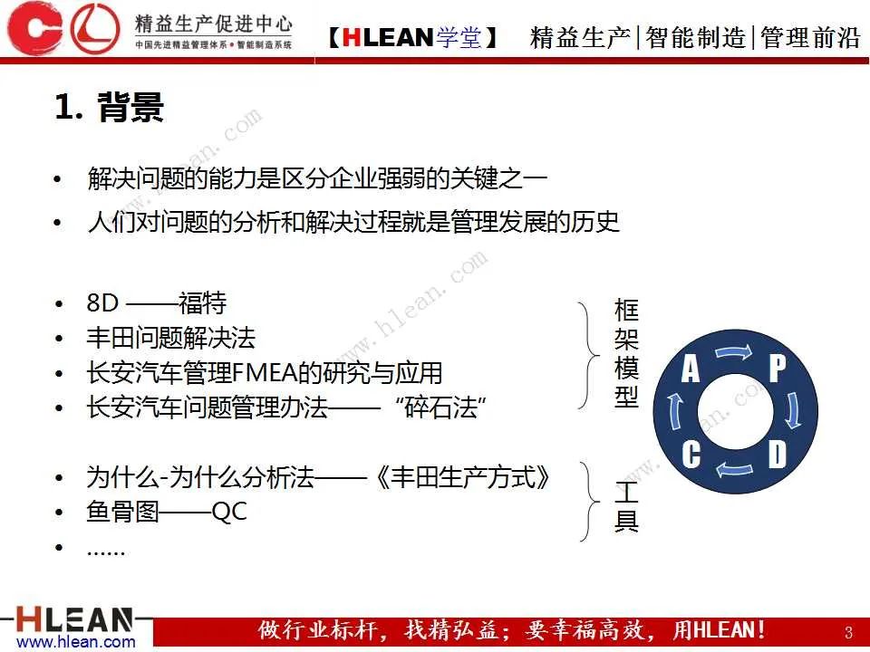 「精益学堂」丰田精益报告方法——一页纸报告