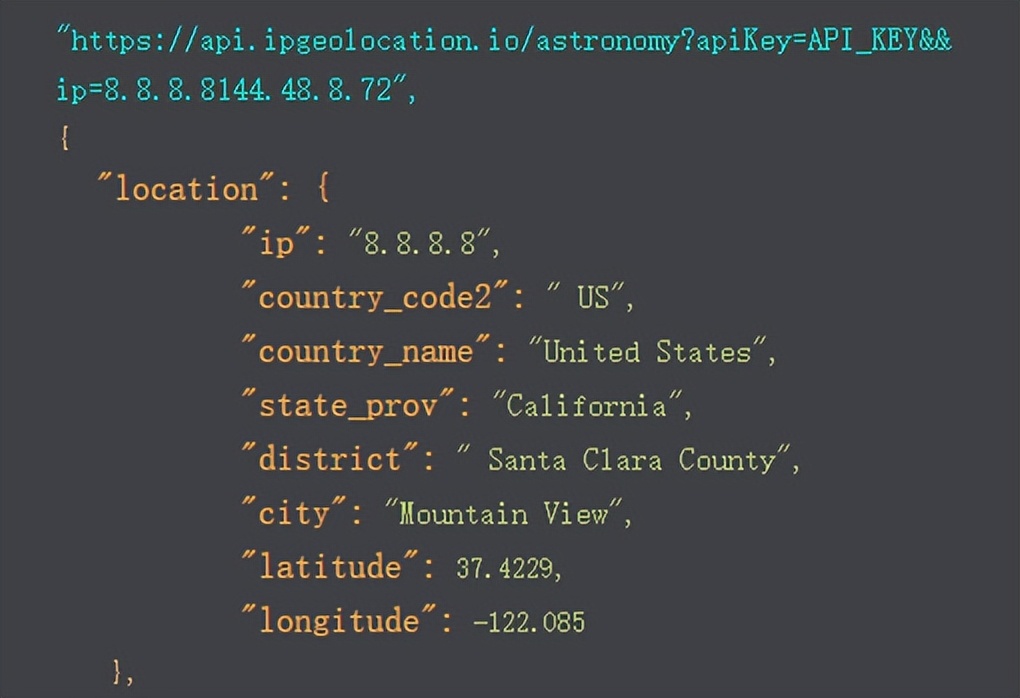 关于IP定位查询接口的测评 Ⅰ