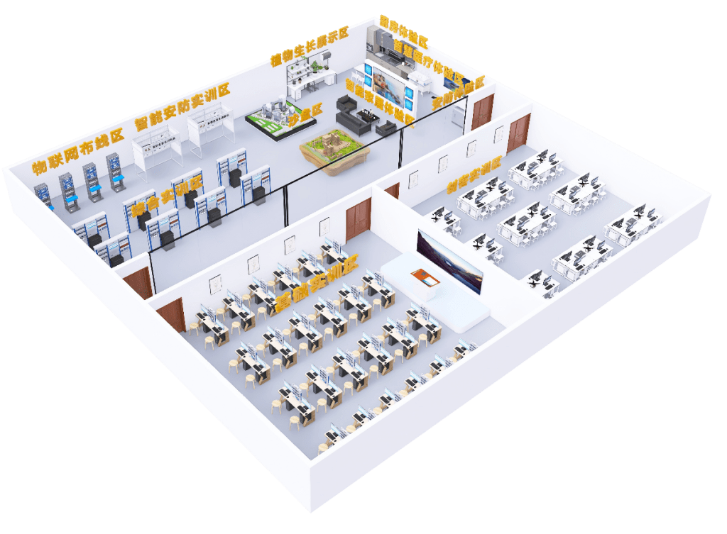 唯众本科物联网工程技术专业解决方案