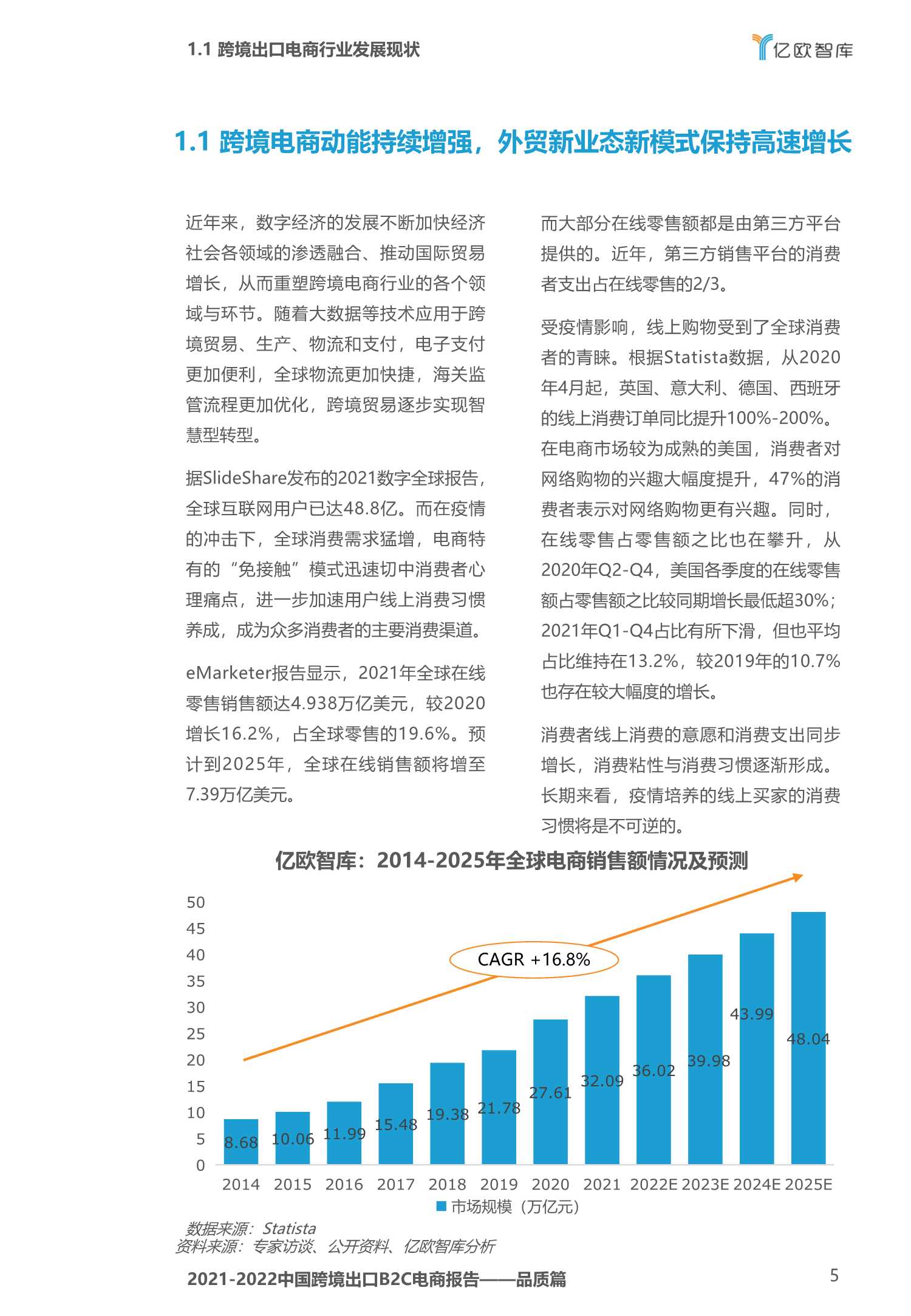 2020-2021中国跨境出口B2C电商白皮书：品质篇