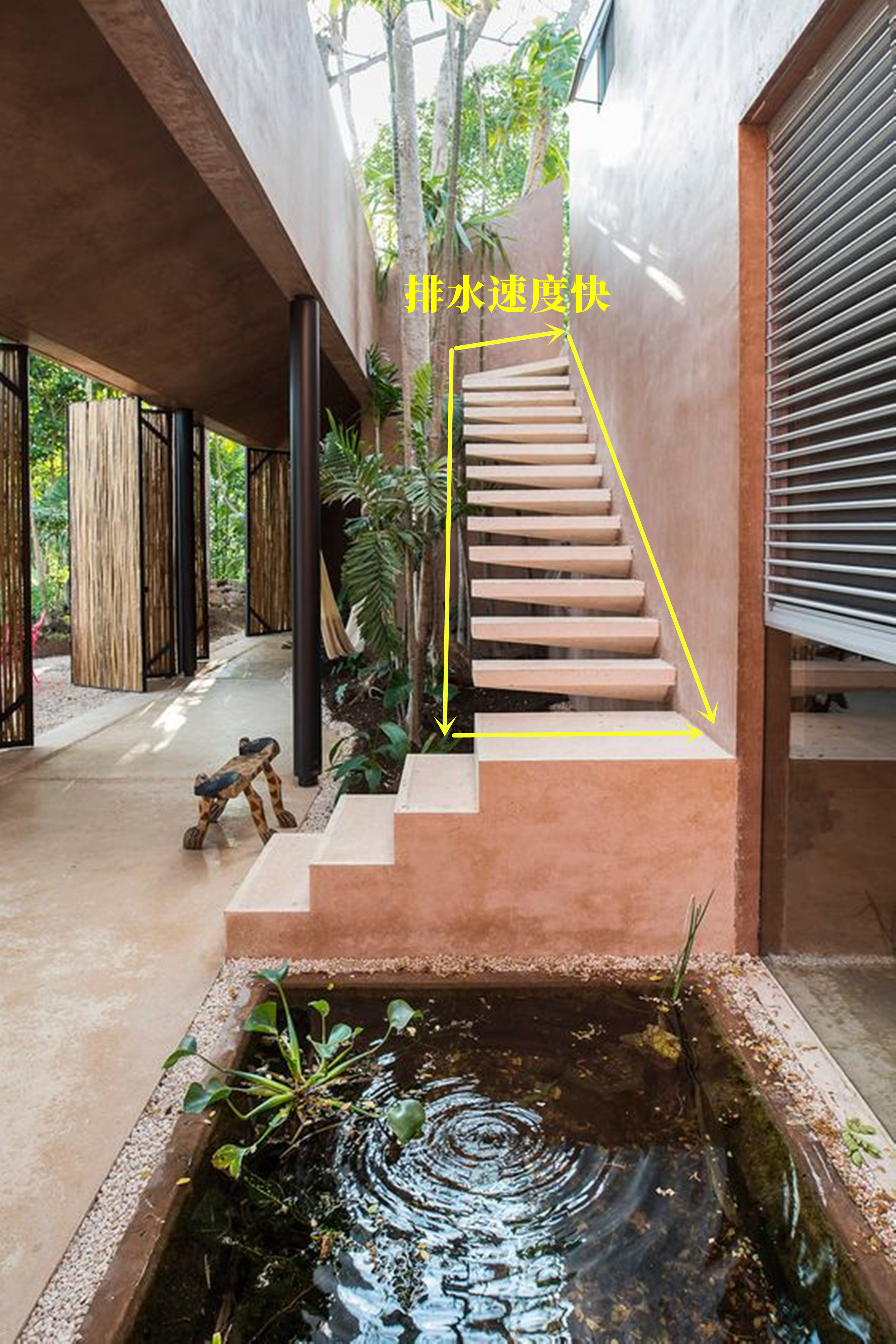 等盖了自建房,想要尝试装2个楼梯,一个在室内,一个放院子里用