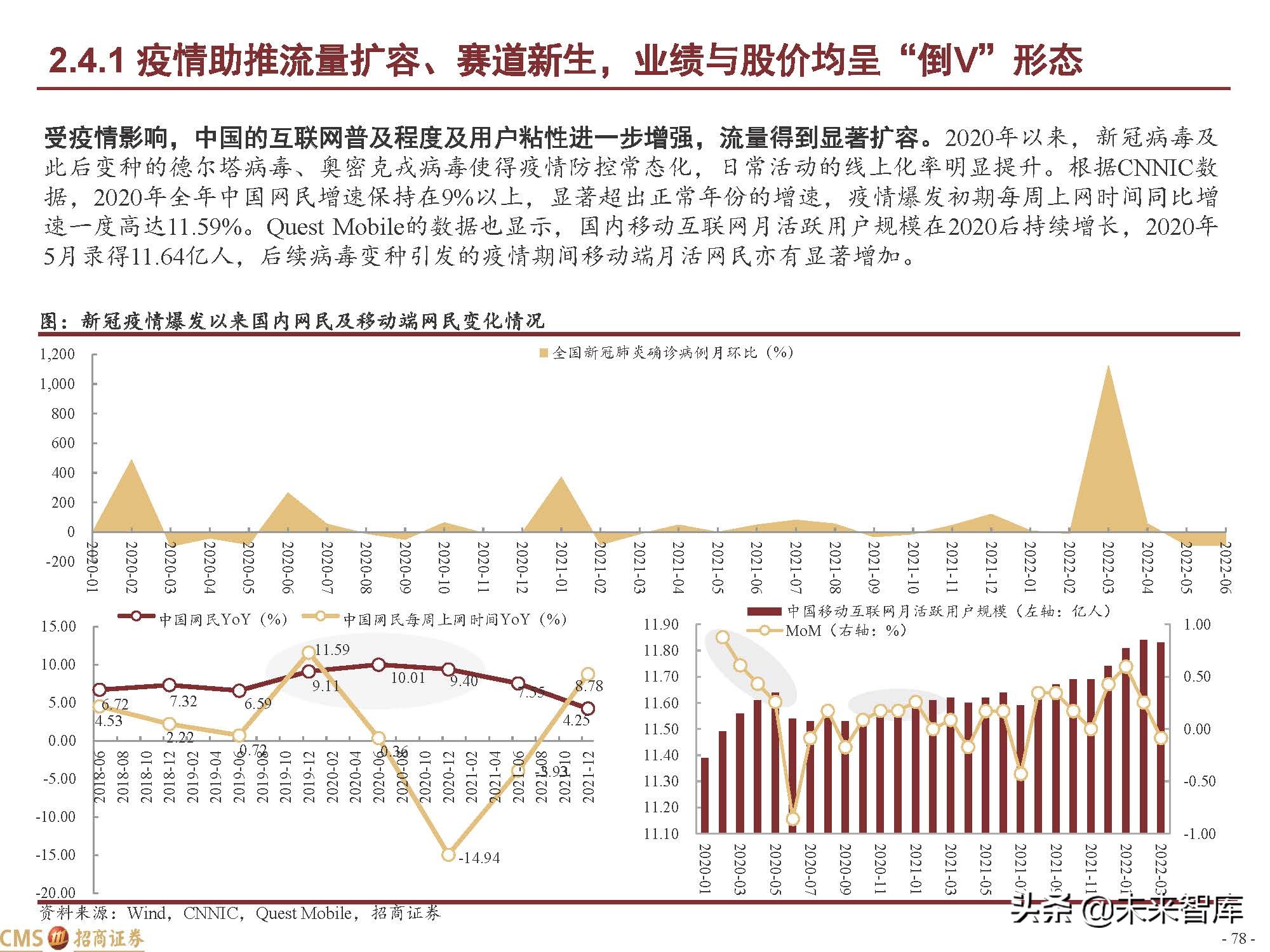互联网行业120页深度研究：中国互联网二十年沉浮录