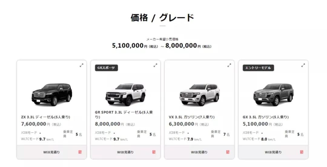 “最贵陆巡来了”，日本本土30万的车，国内或180万起售