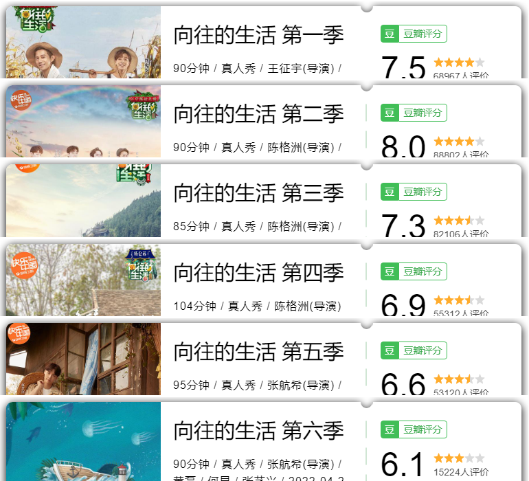 向往的生活收官在即，六季过去了，感觉现在的没有当初的好看了