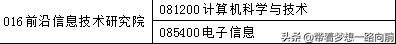 2022年考研调剂信息（按专业汇总）第六波