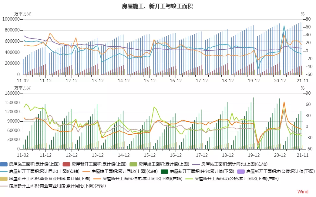 霜重鼓寒声不起，纯碱还能迎“暖阳”？