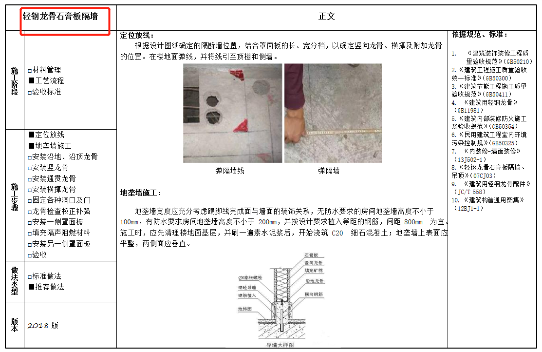 装饰装修工程标准化手册来了！超多施工图详解，质量效率一步到位