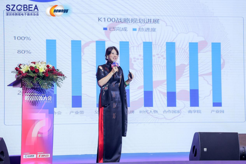 爆场落幕！2022跨境电商行业数据报告大会成功举办