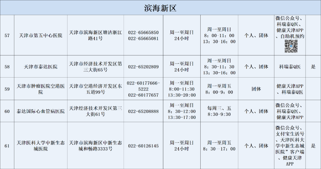 天津违章车辆查询,天津违章车辆查询网