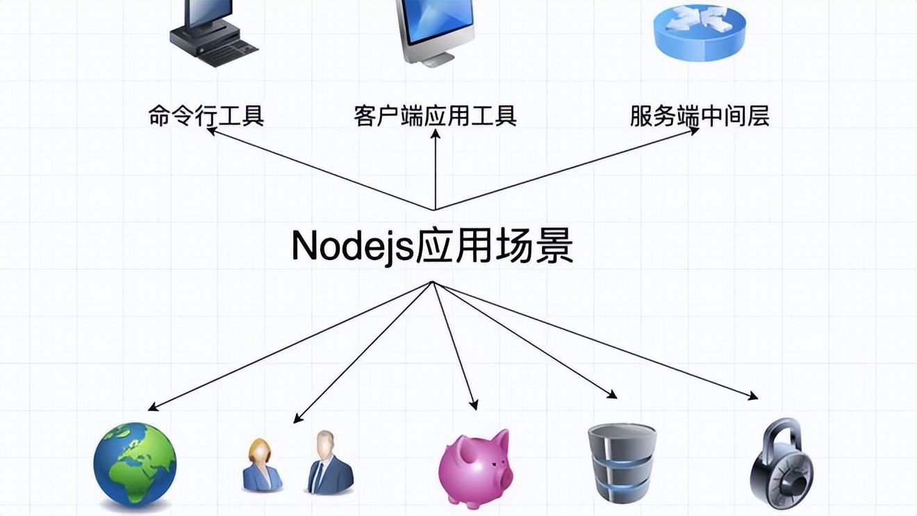 一文读懂全球化系统中的日期时间处理问题播报文章