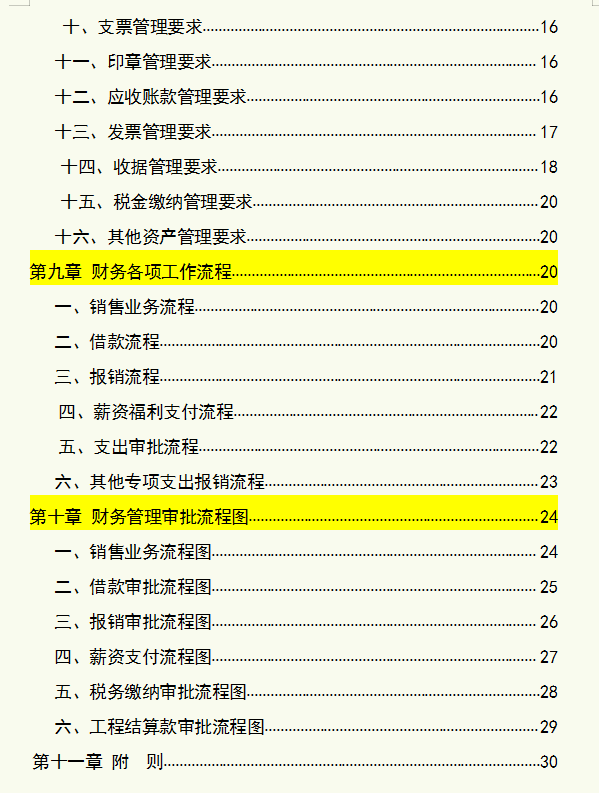 这套财务管理制度和流程图，从职责到制度，每一个流程都很详细