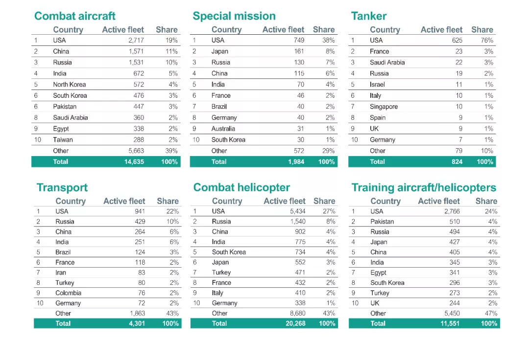 �й��վ�2035�귴������������ˣ�˫��������ɾ޴�