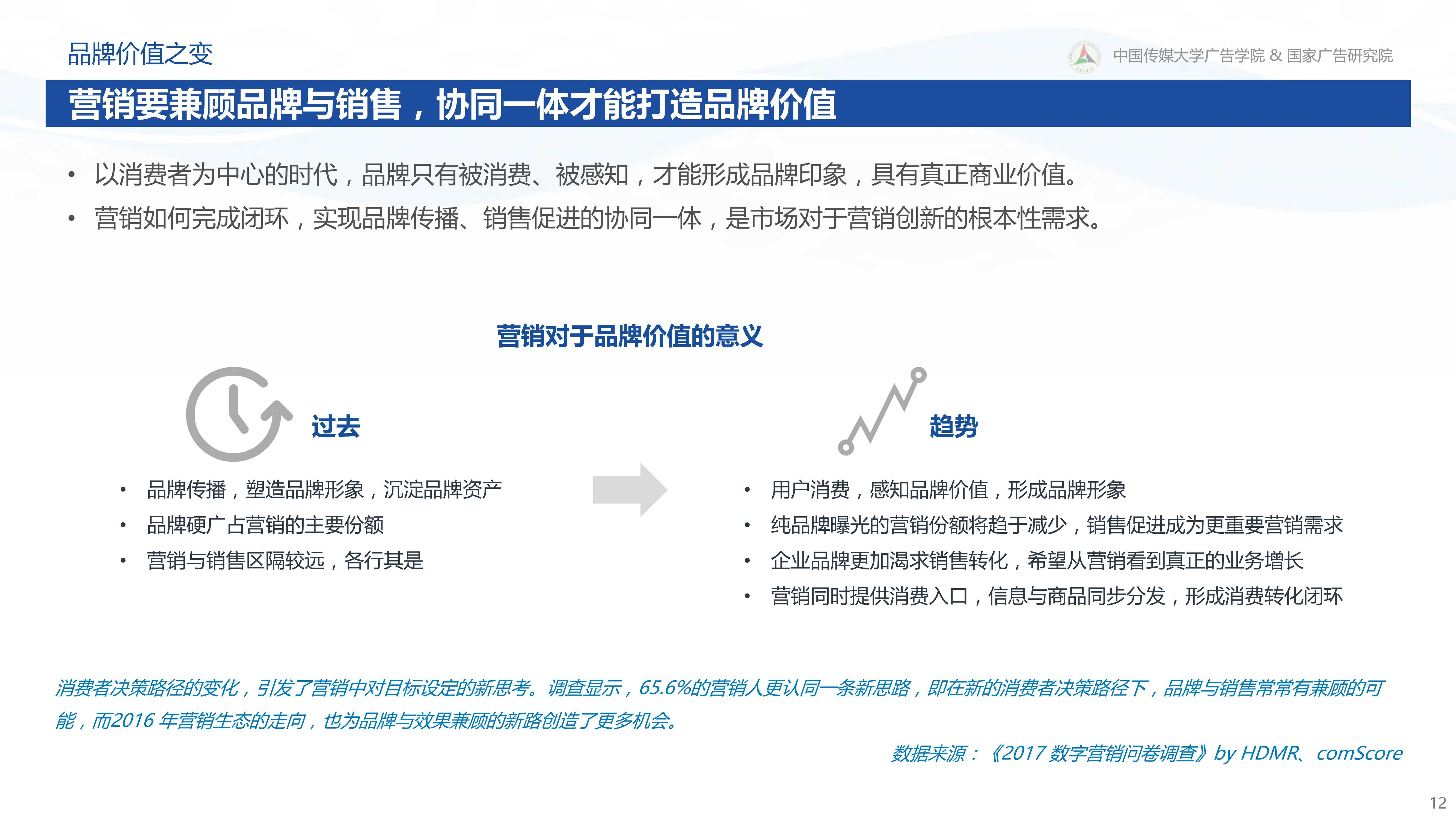 新营销白皮书：互联网下半场营销变革与趋势研究