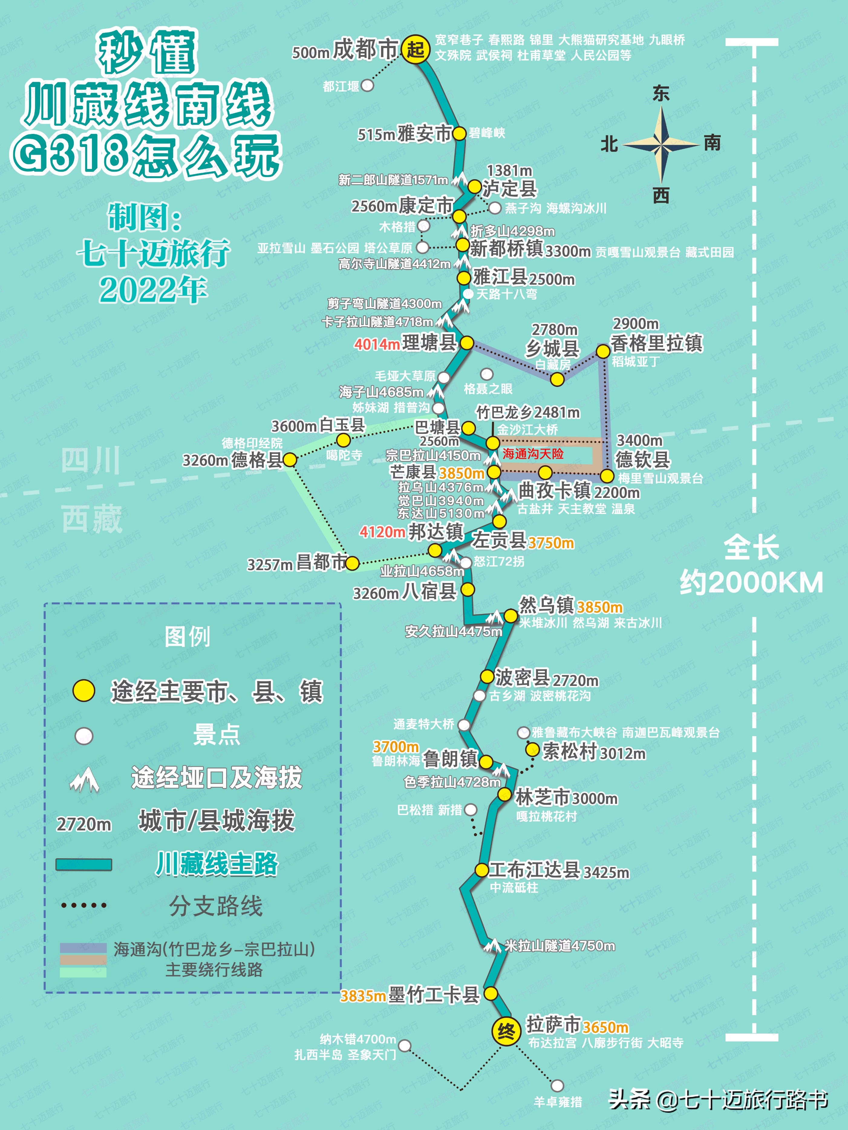 2022年最新「318川藏线」自驾游攻略及路书推荐 第2张