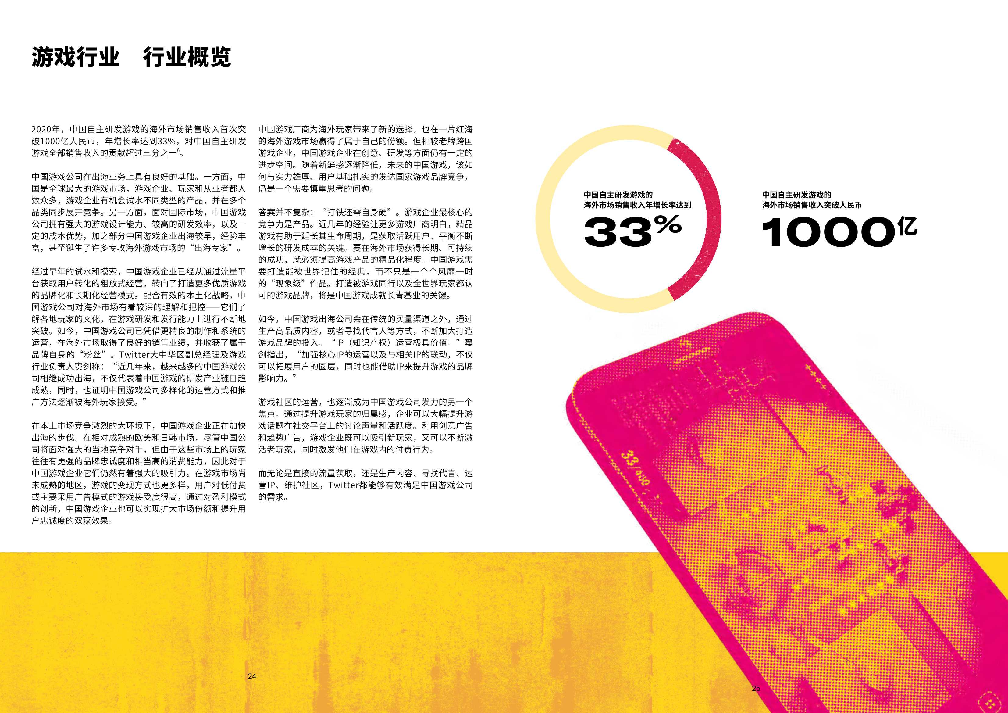 满帆续航：2021年Twitter中国出海领导品牌报告
