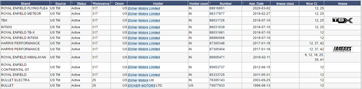 748个账号被起诉冻结！这一词汇不能出现在listing上
