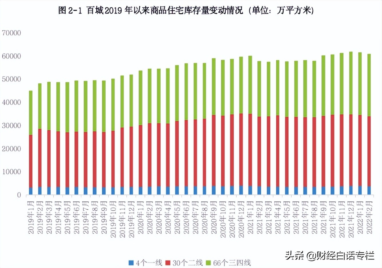 重要信号！苏州楼市利率，降至基准利率线以下了