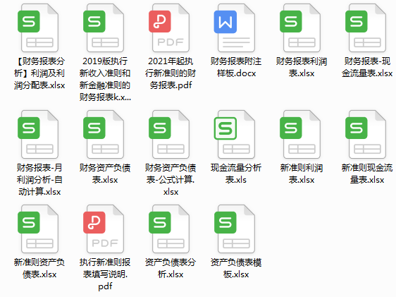 2022财务报表模板，填好资产负债表和利润表，自动生成现金流量表