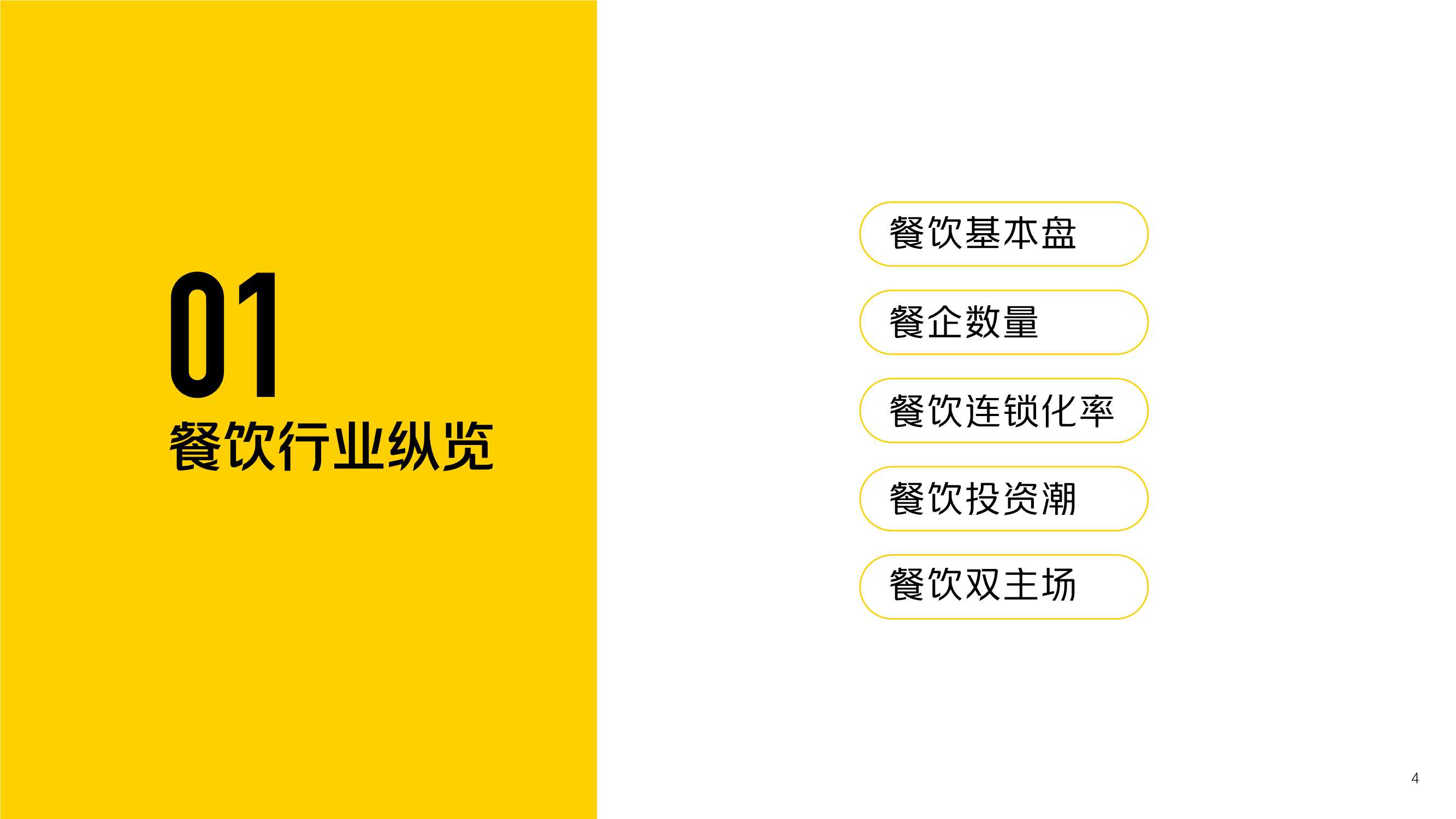 多场景 大融合：美团2022新餐饮行业研究报告