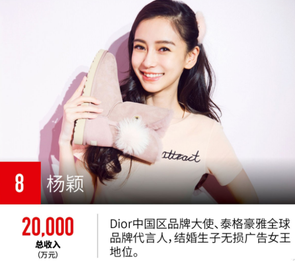 从香港小嫩模,到踢开黄晓明,Angelababy背后的大佬始终深藏不露