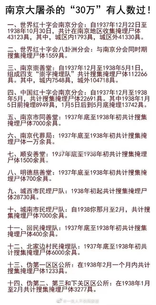 吴啊萍是个居士，供奉战犯为了解冤释结，属于个人行为，现已刑拘