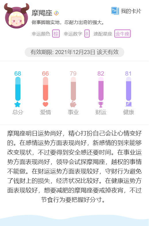 12/23|十二星座今日运势分析大全