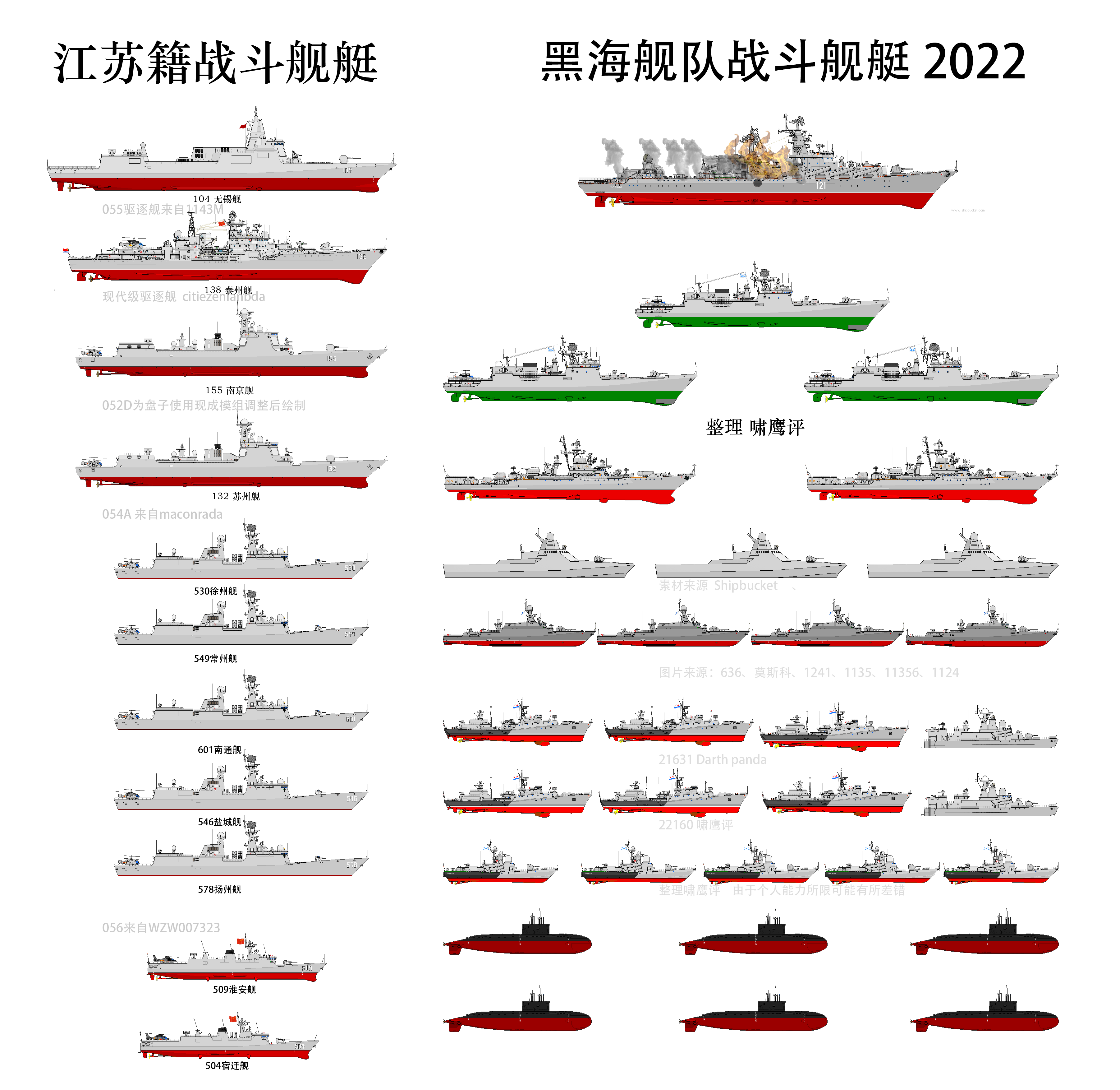 ��ר�ң�����˹Ҫ�齨Զ�󽢶ӣ����й��������������ѡ��