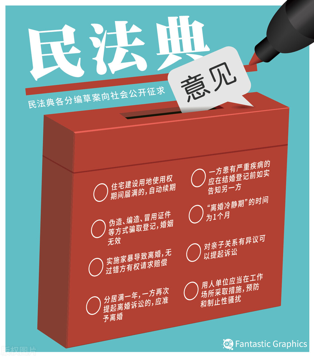 帮你列出《民法典》关于“建设工程合同”的内容