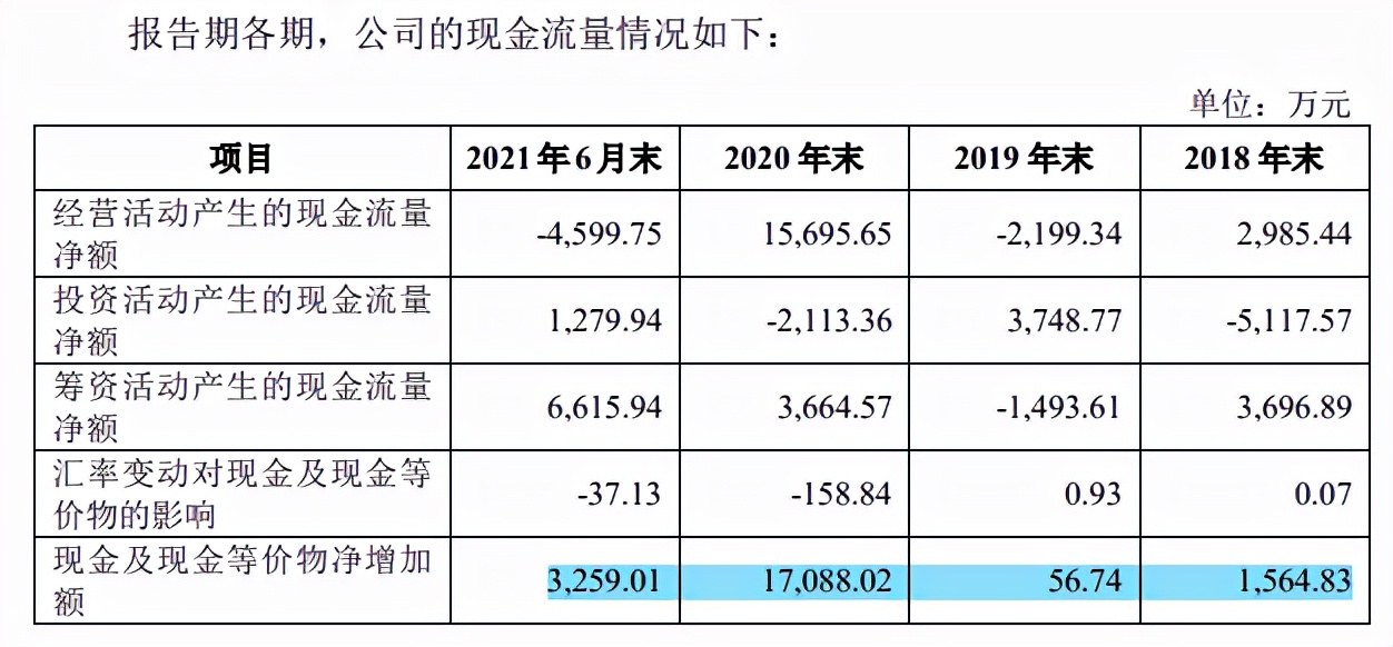 软控股份股票十大股东