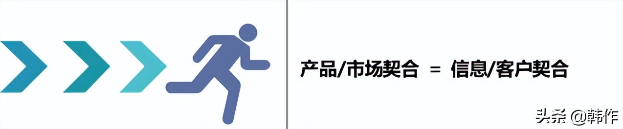 为什么说战略信息和定位在企业发展中拥有着不可忽视的地位