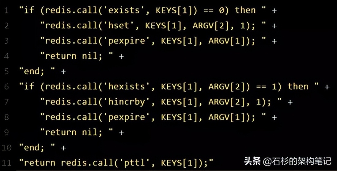 Redis分布式锁，没它真不行
