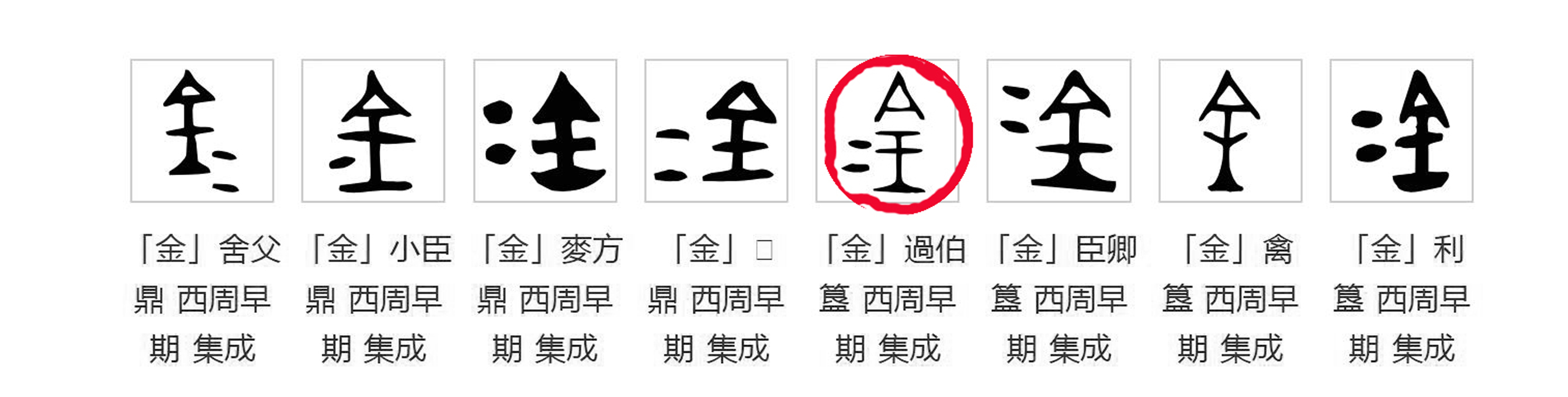 金字的演变(《汉典》)金字,最早可见于金文字形.