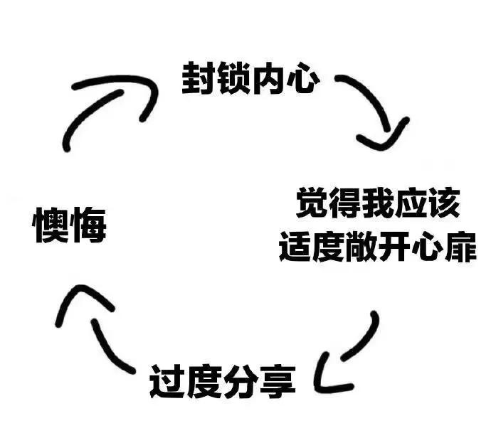 侮辱性极强的幽默句子，看看有没有你喜欢的，喜欢拿走不谢